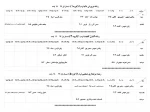 برنامه کلاسی ورودی های جدید