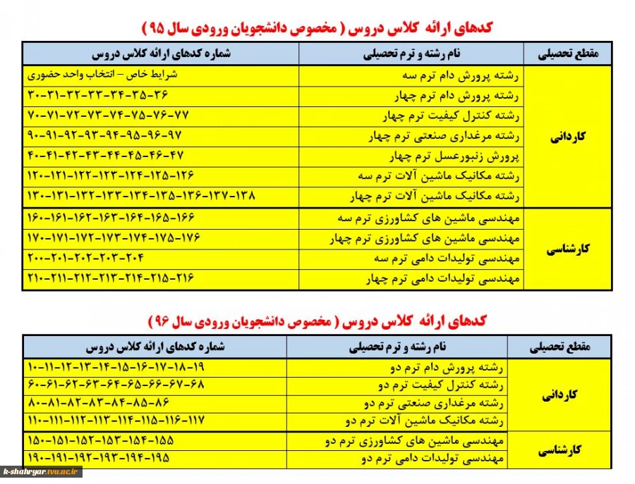 کد دروس