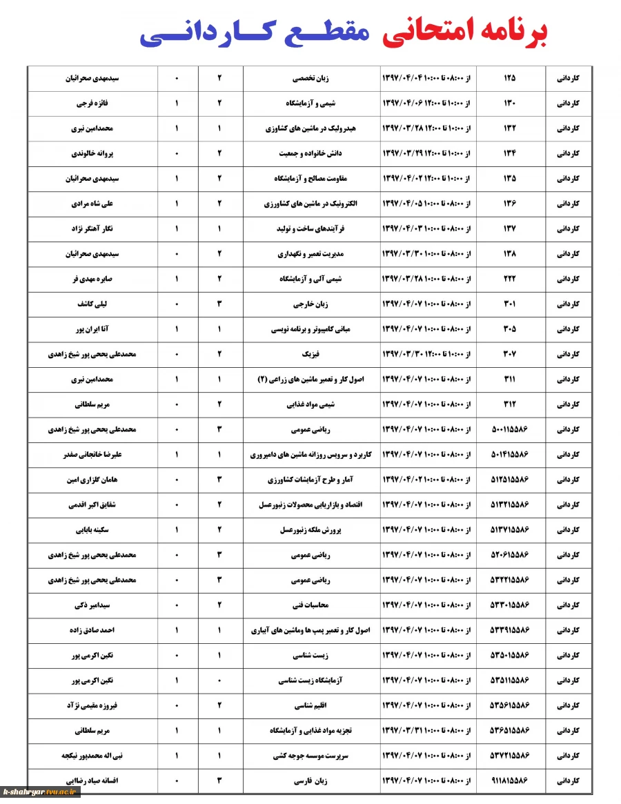 کاردانی3