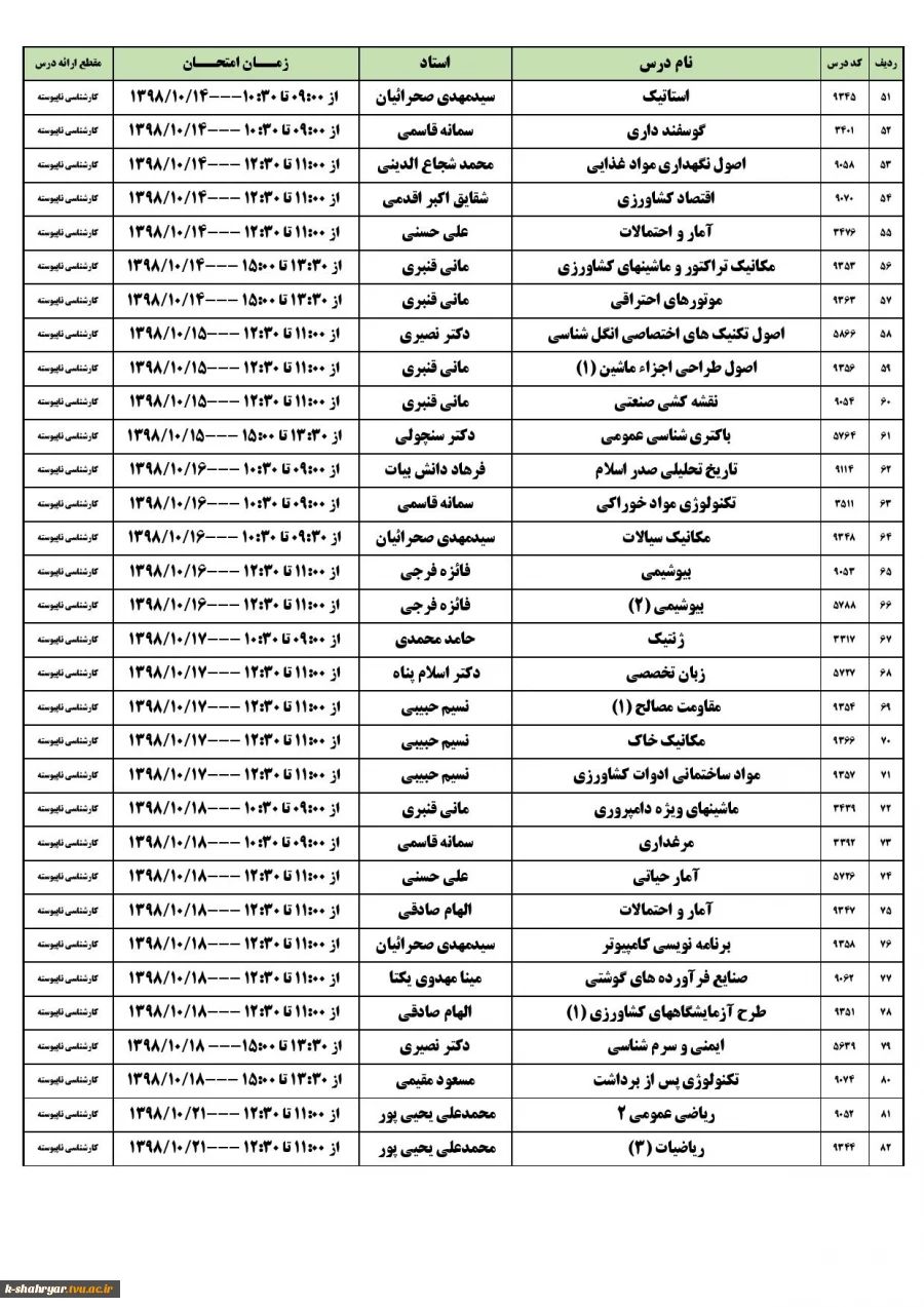 برنامه امتحانی کارشناسی