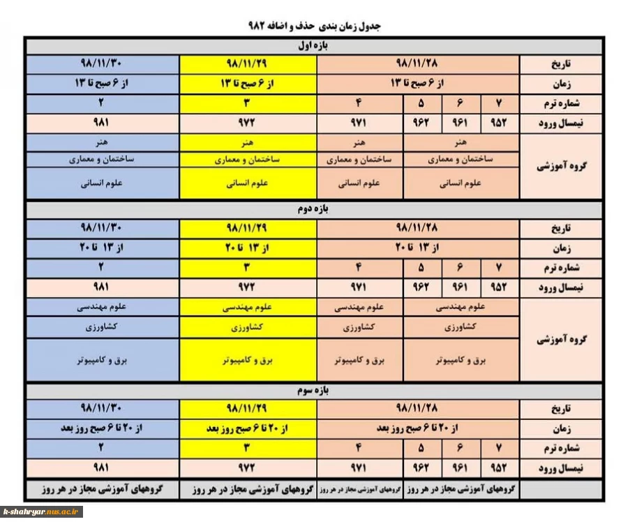 حذف و اضافه