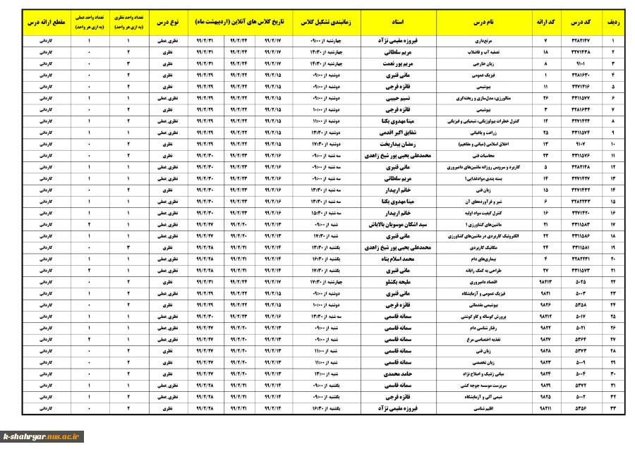 برنامه کلاس های مجازی مقطع کاردانی