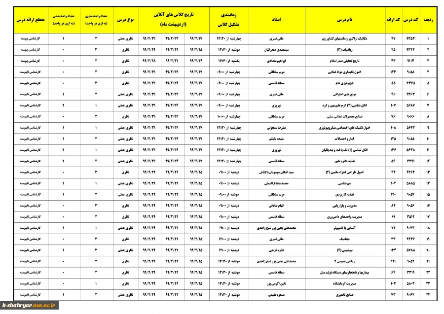 برنامه کلاس های مجازی مقطع کاردانی