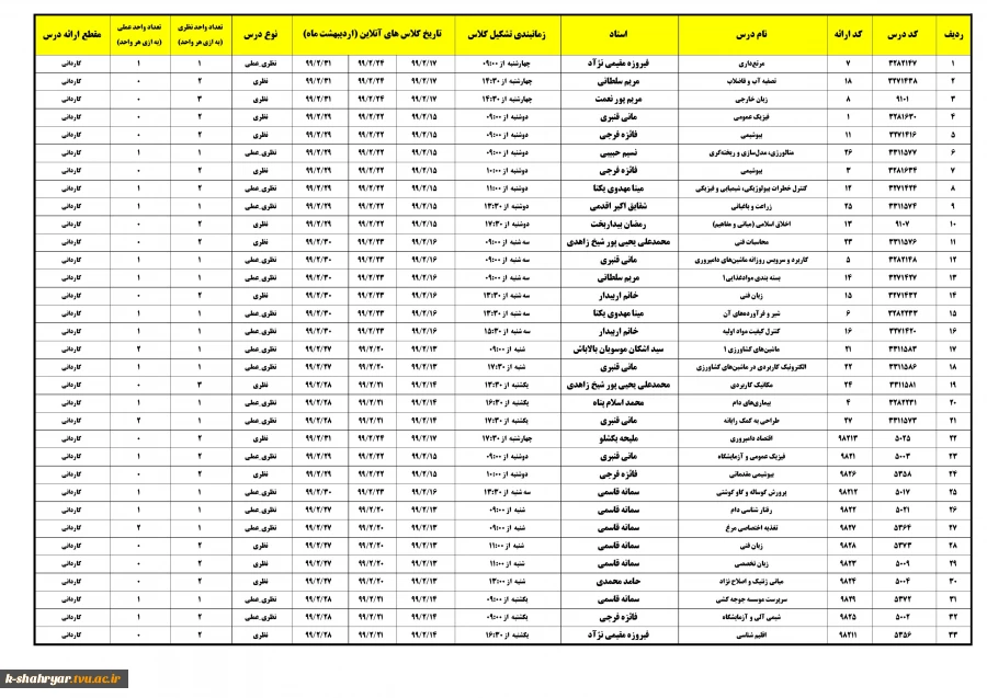 برنامه کلاس های مجازی مقطع کاردانی