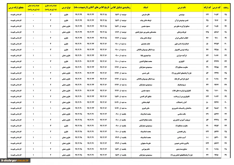 برنامه کلاس های مجازی مقطع کارشناسی صفحه دوم