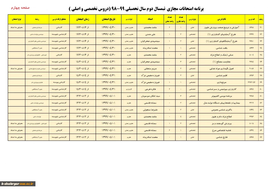 برنامه امتحانی دروس اختصاصی و. اصلی صفحه چهارم