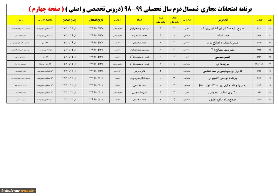 برنامه امتحانی دروس تخصصی و اصلی صفحه چهارم