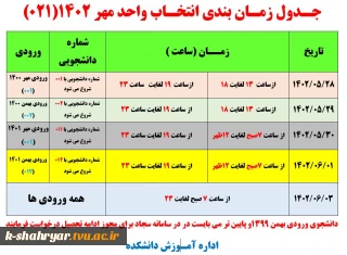 زمان انتخاب واحد