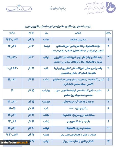 ویژه برنامه های روز دانشجو و هفته پژوهش آموزشکده فنی کشاورزی شهریار 2