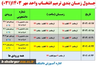 ترمیم انتخاب واحد