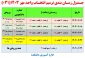 ترمیم انتخاب واحد