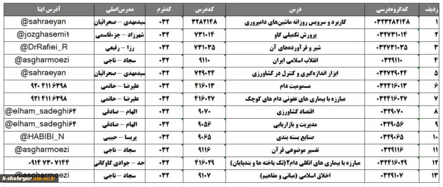 دروس معرفی به استاد  3