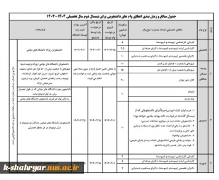 قابل توجه داتشجویان متقاضیان وام دانشجوئی 3