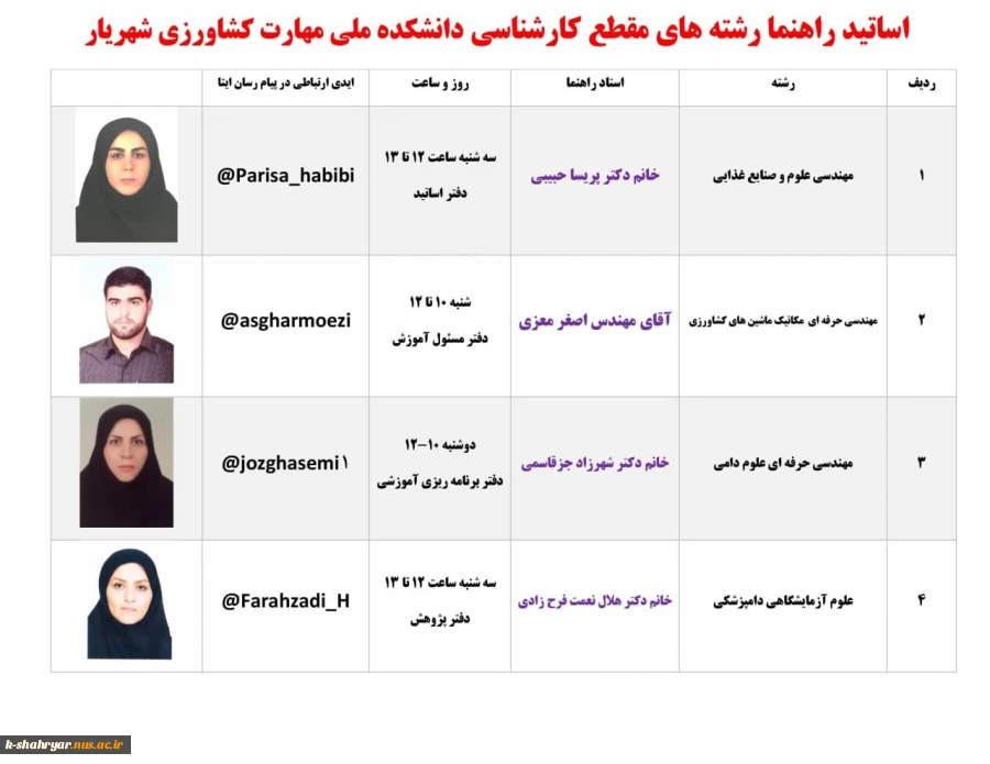 لیست اساتید راهنمای رشته های آموزشکده ملی مهارت کشاورزی شهریار  3